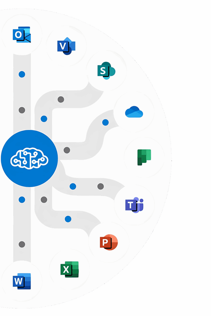 Microsoft Defender para Office 365 seguridad integral para email, sharepoint, onedrive, apps de office.